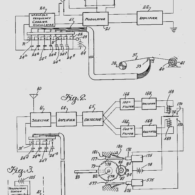 The patent filed in 1941 by Hedy and Antheil for a ‘secret communication system’